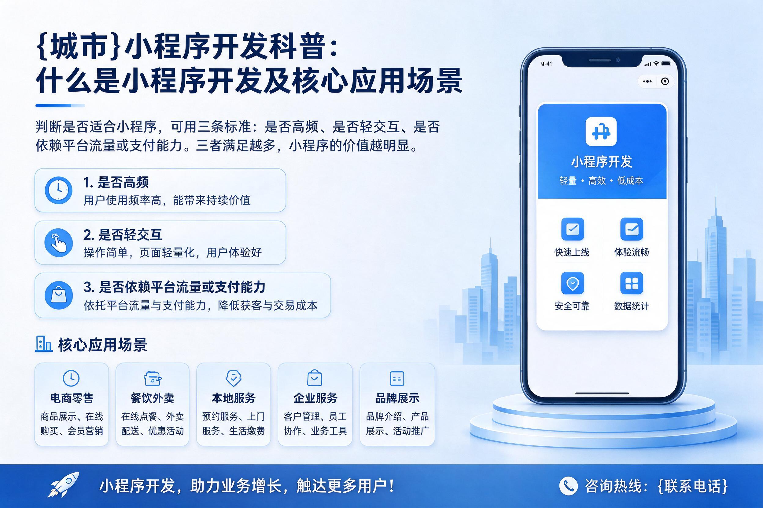 望奎小程序开发科普：什么是小程序开发及核心应用场景