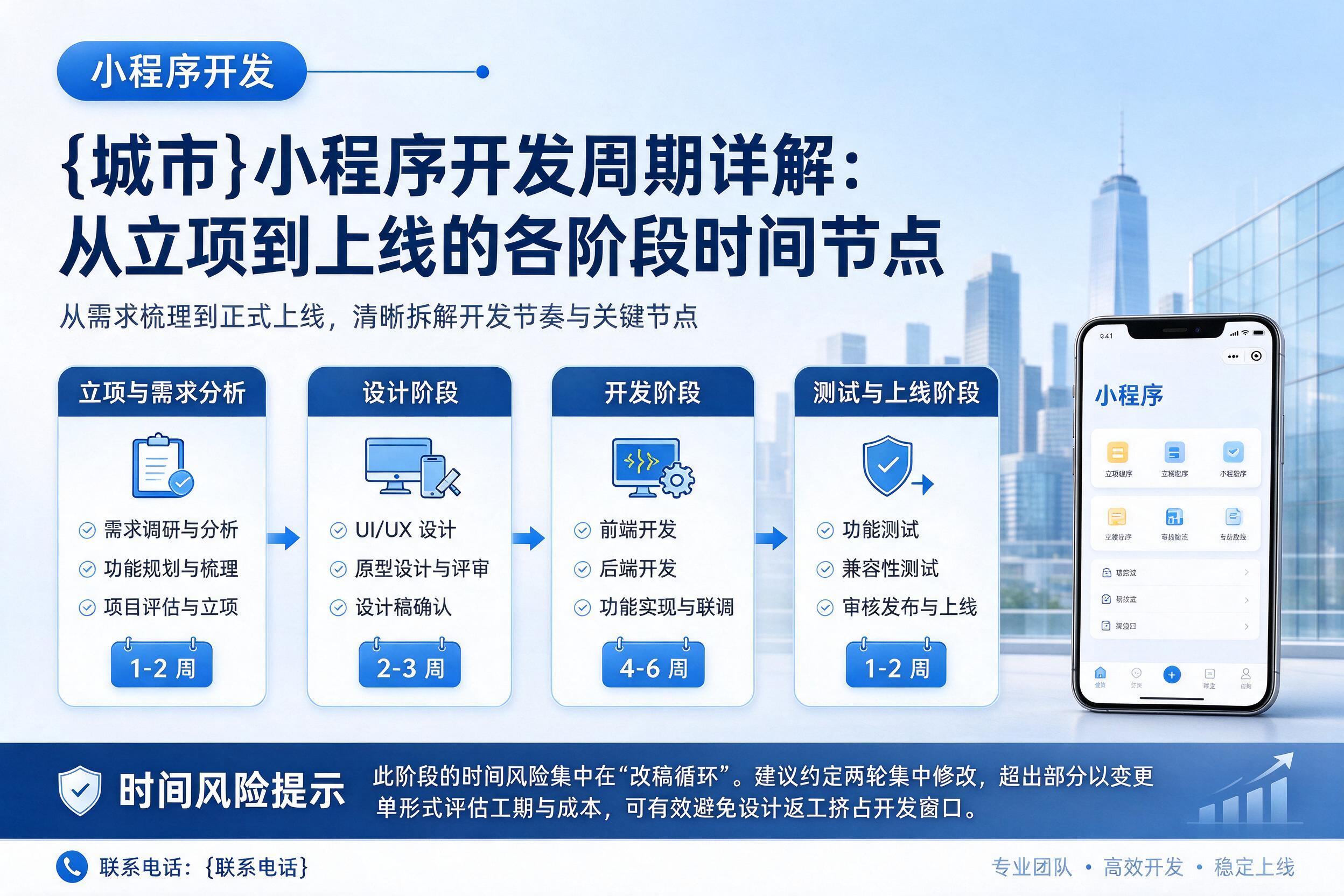 望奎小程序开发周期详解：从立项到上线的各阶段时间节点